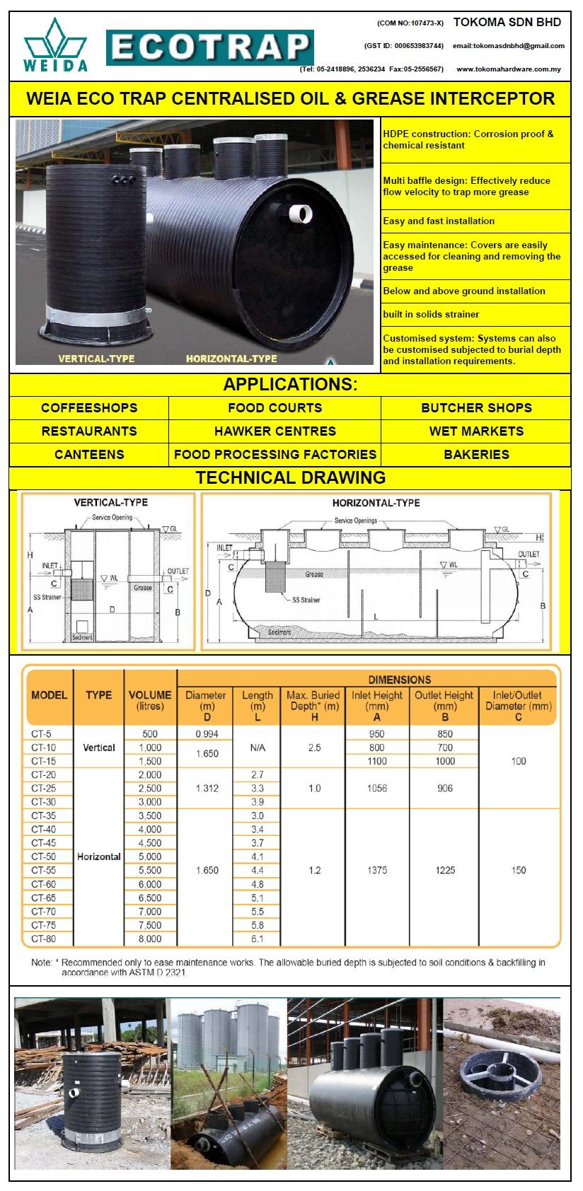 WEIDA ECOTRAP (CENTRALISED OIL & GREASE INTERCEPTOR)