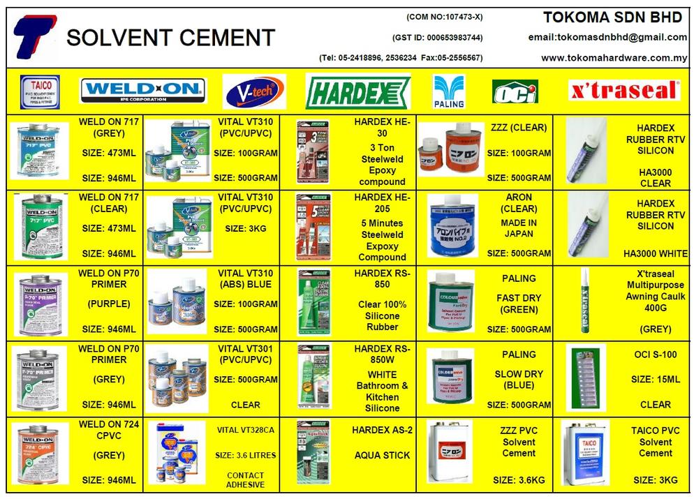 PVC/UPVC SOLVENT CEMENT