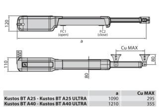 BFT SWING GATE KUSTOS BT A25 ? A40