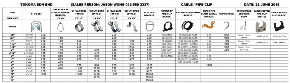 CABLE & PIPE CLIP