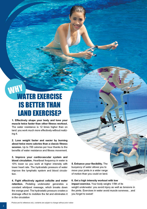 Water discount gym equipment