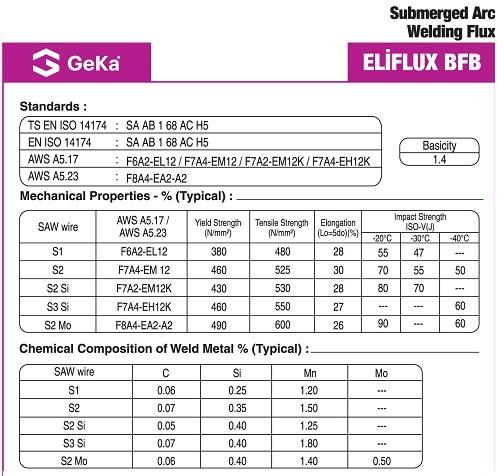 ELIFLUX BFB SUBMERGED ARC WELDING FLUX