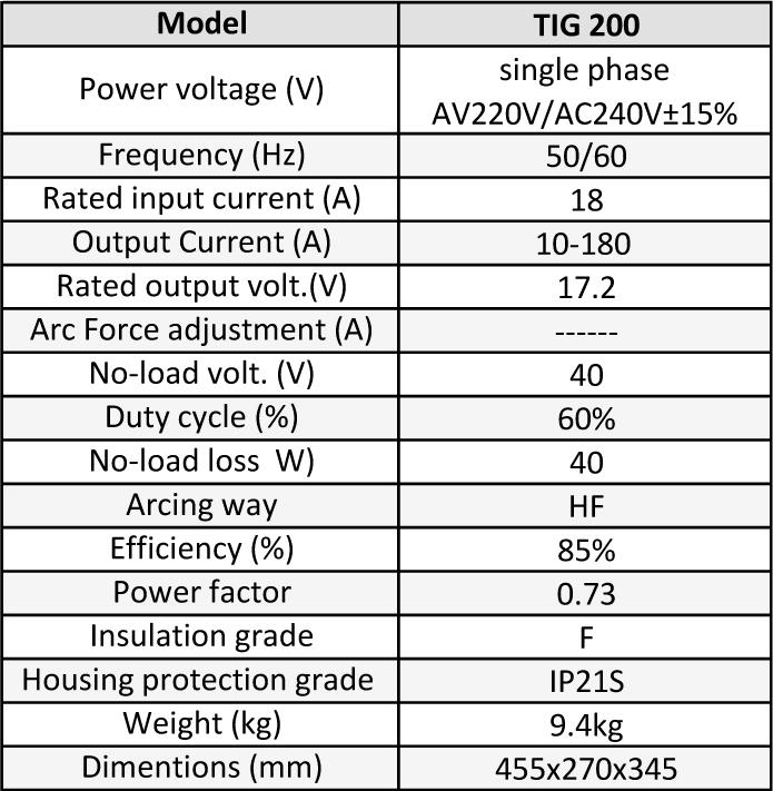 DC INVERTER TIG WELDER