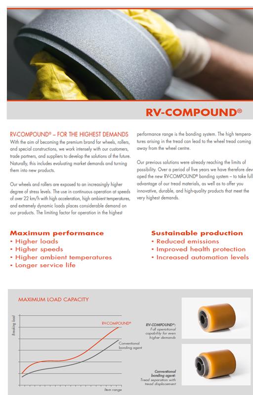 Rader Vogel Wheel Castor ( Germany ) - BBW Engineering