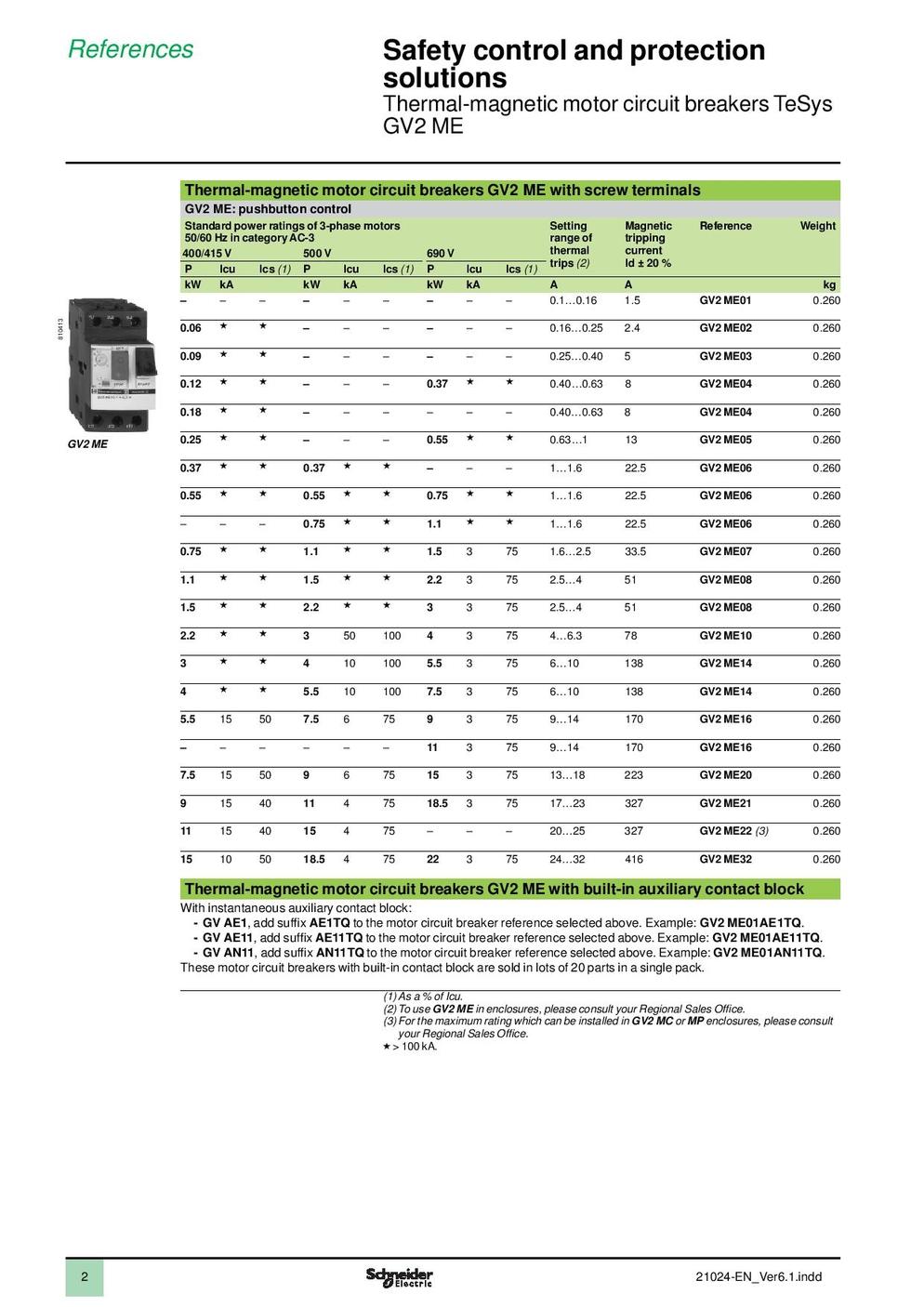 MOTOR CIRCUIT BREAKER