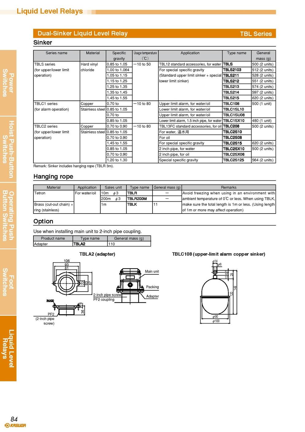 Level Switch