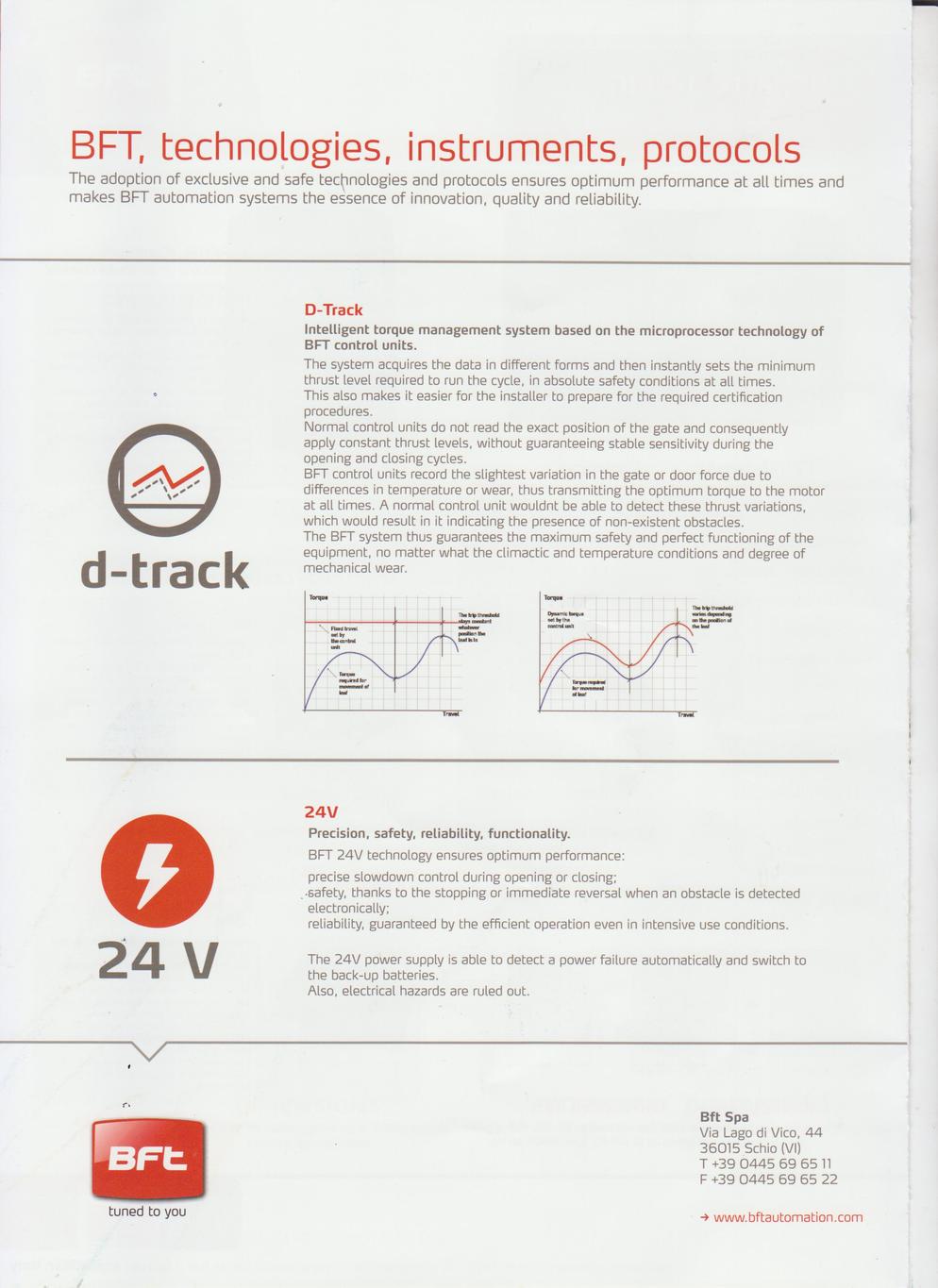 Sliding Gates