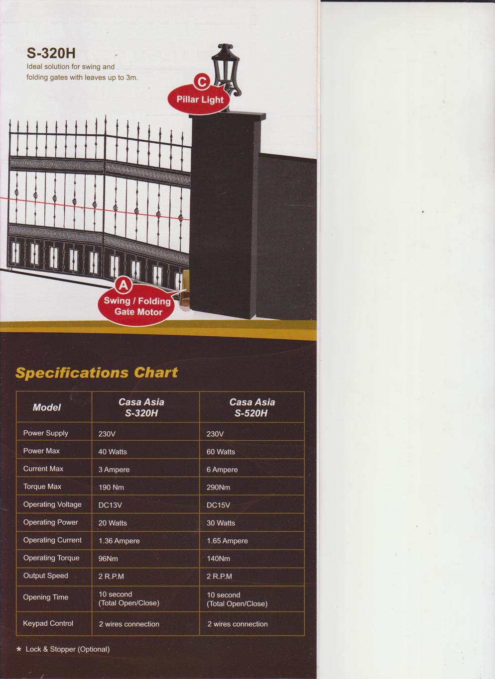Folding & Swing Gates
