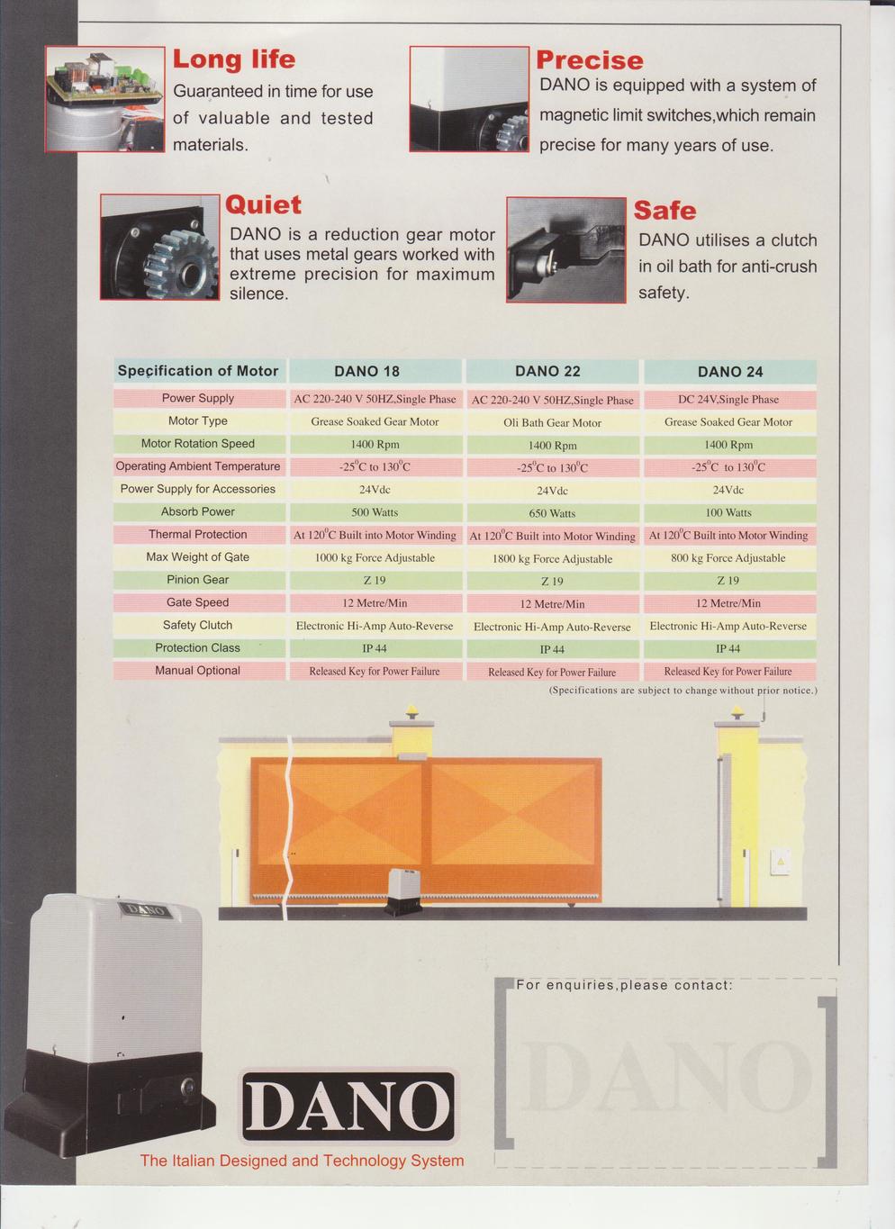 Sliding Gates System