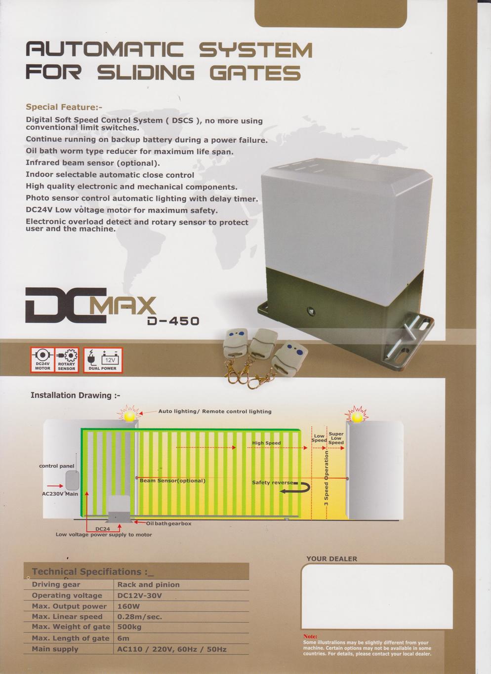 Sliding Gates System