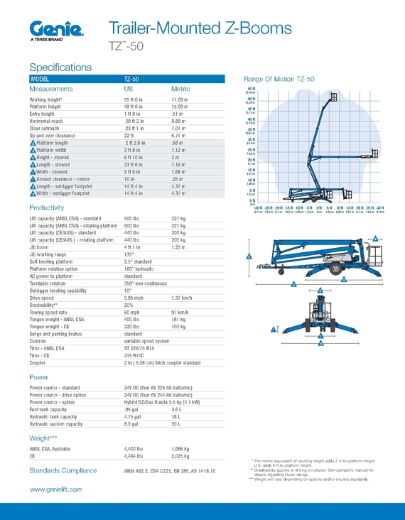 Boom Lifts