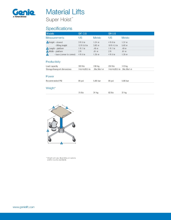 Material Lift - Super Hoist