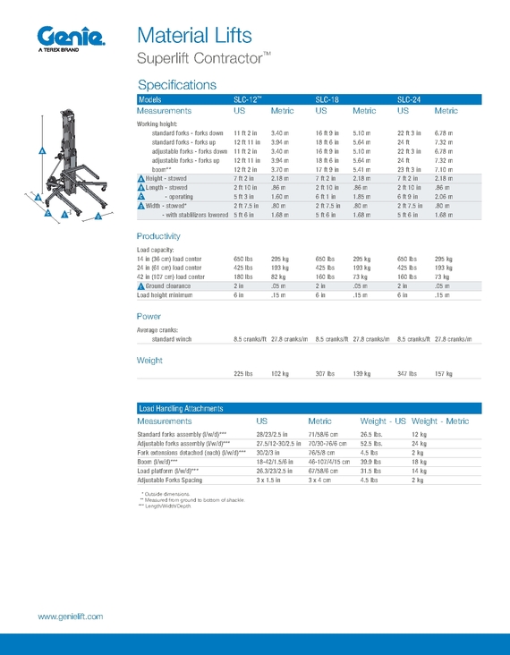 Material Lift - Superlift Contractor