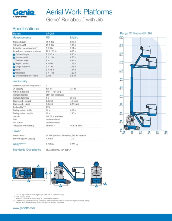 Genie Runabout With Jib