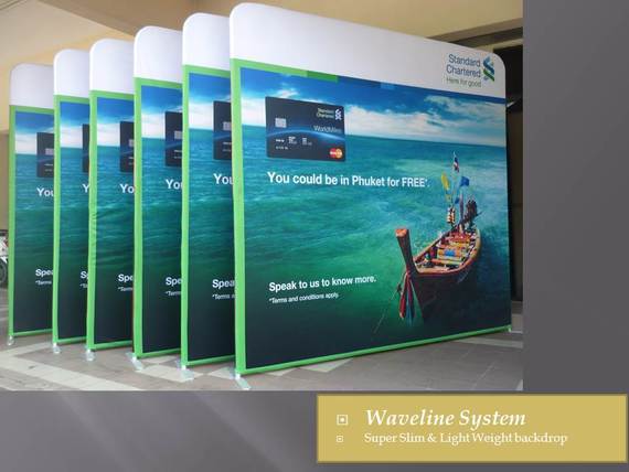 Waveline Systems