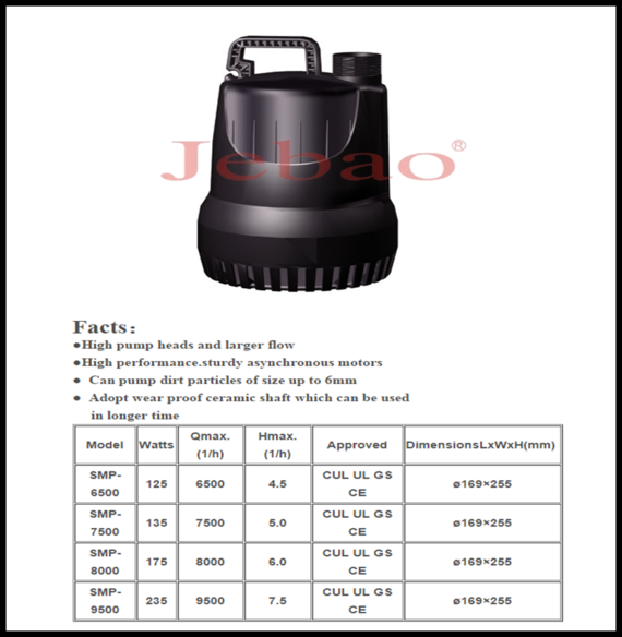 Asynchronous motors