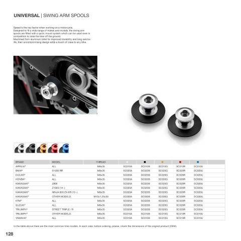 Swing Arm Spools