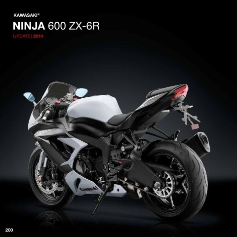 Kawasaki Ninja 600 ZX-6R
