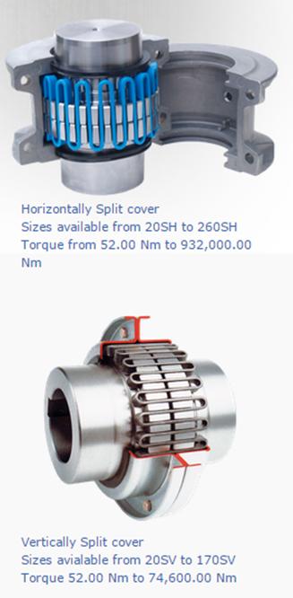 Uni-GRID Coupling