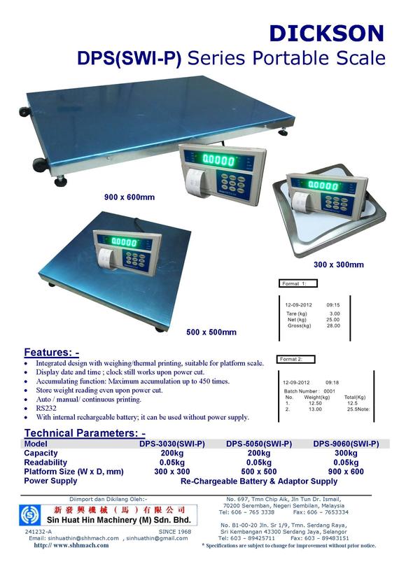 Portable Scale