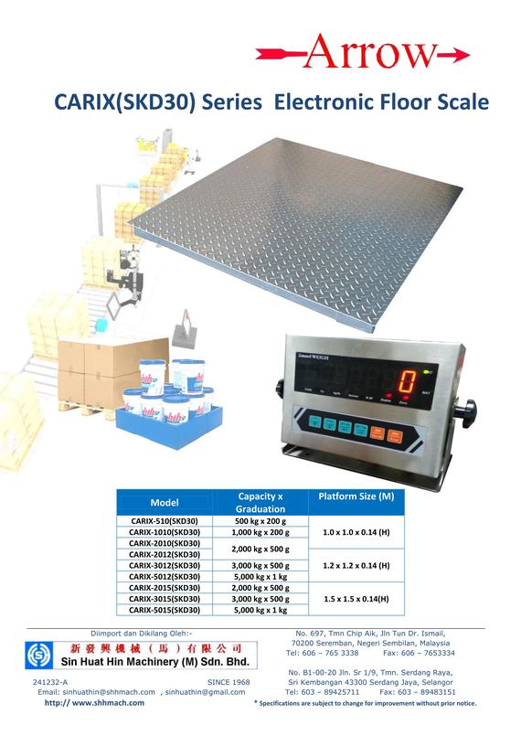 CARIX(SKD30) Series Electronic Floor Scale