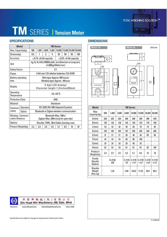 Tension Meter