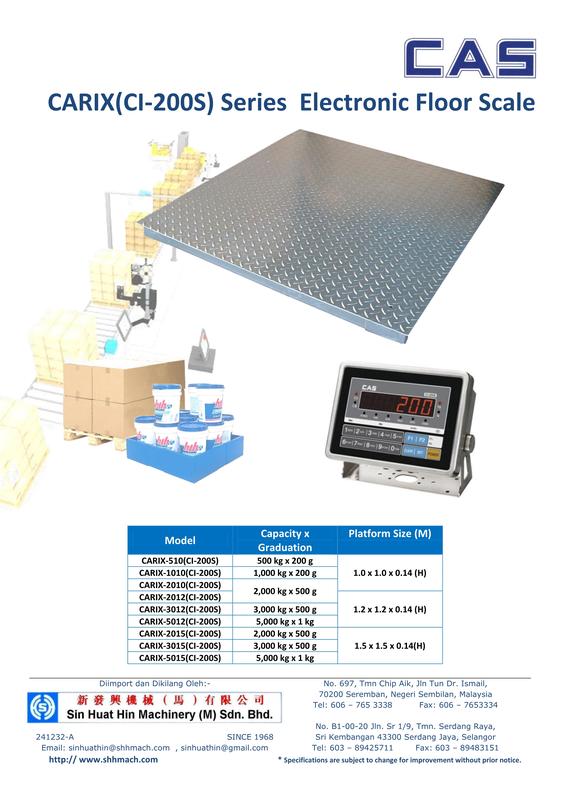 Electronic Floor Scale