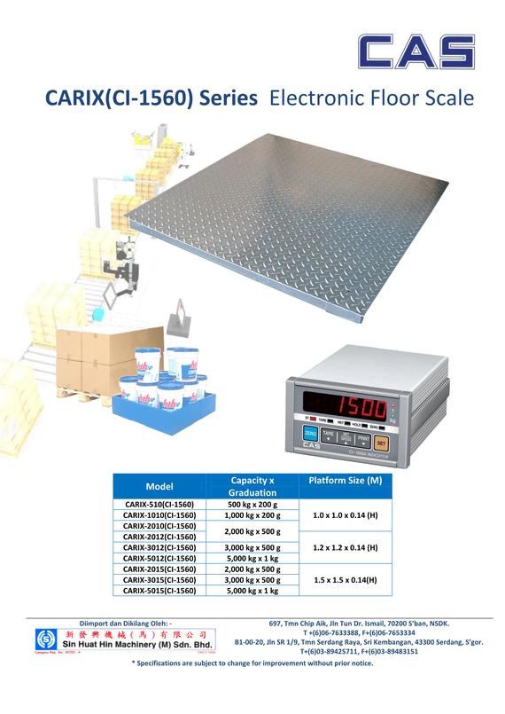 Electronic Floor Scale