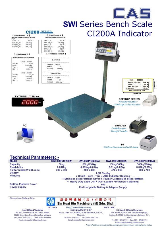 Bench Scale CI200A Indicator