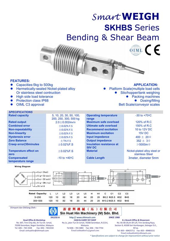 Bending & Shear Beam