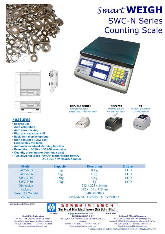 Counting Scale