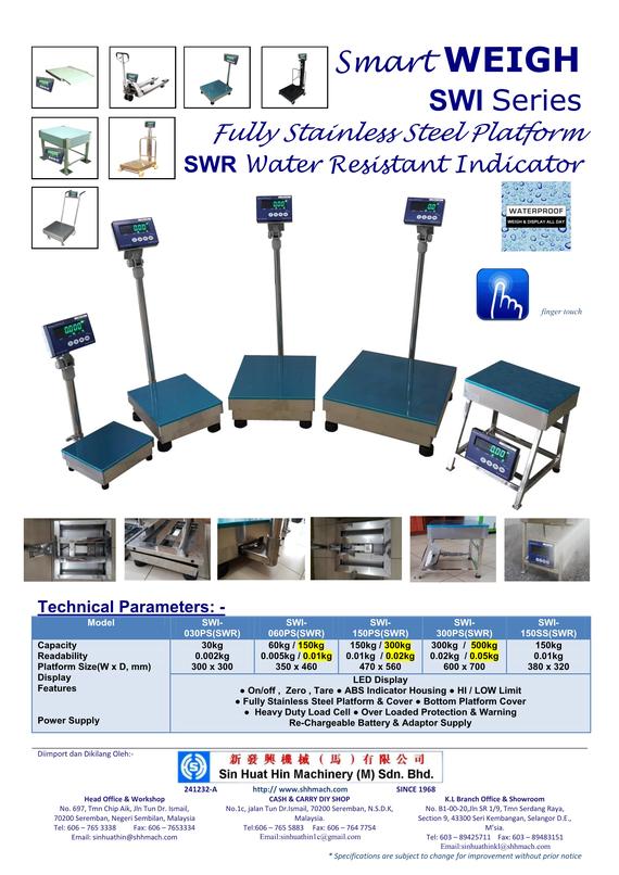 Fully Stainless Steel Platform SWR Water Resistant Indicator