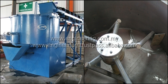 Pan Concrete Mixer