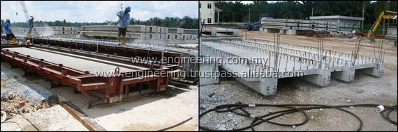 Double T Beam Mould and Precast