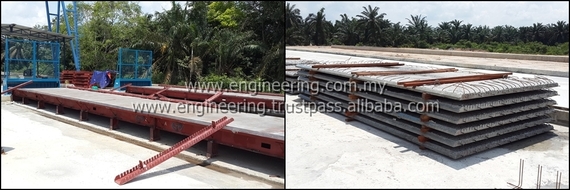 Pre stressed Plank Bed Mould and Precast