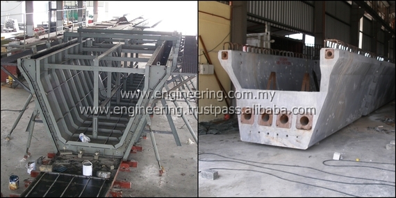 Pre stressed RC2000 U Beam Mould and Precast