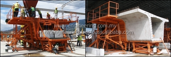 Segment Mould and Precast