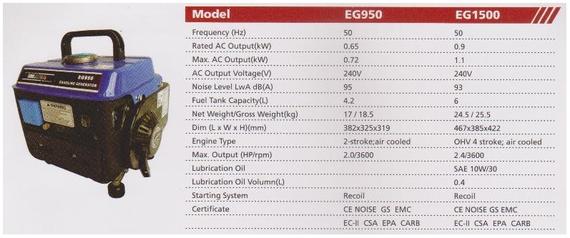 Petrol Generator, EG950 and EG1500