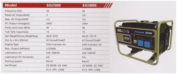 Petrol Generator, EG2500 and EG3800