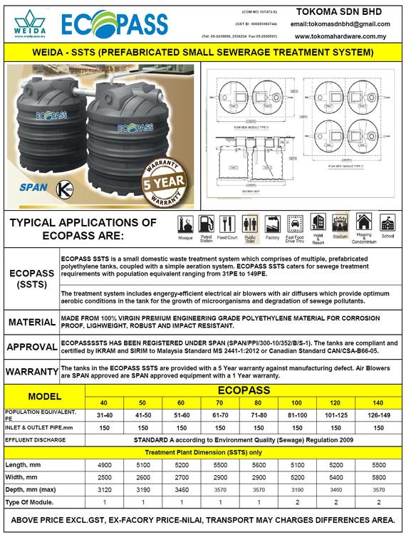 WEIDA ECOPASS SSTS (SMALL SEWERAGE TREATMENT SYSTEM)