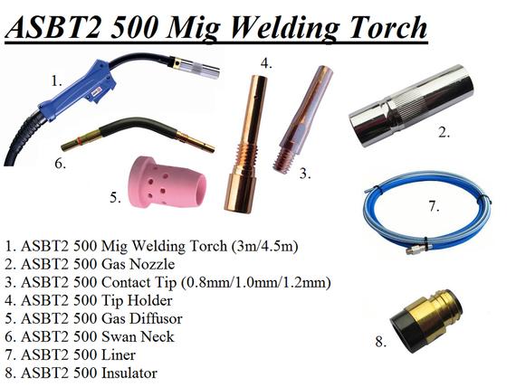 ASBT2 500 Mig Welding Torch