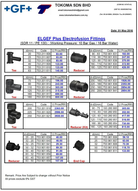 Products TOKOMA Perak