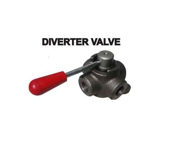 Hydraulic Control Valve