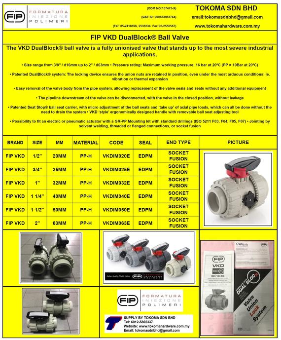 FIP VKD VALVES DualBlock@ Ball Valve