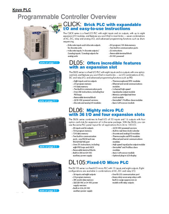 Programmable Controller