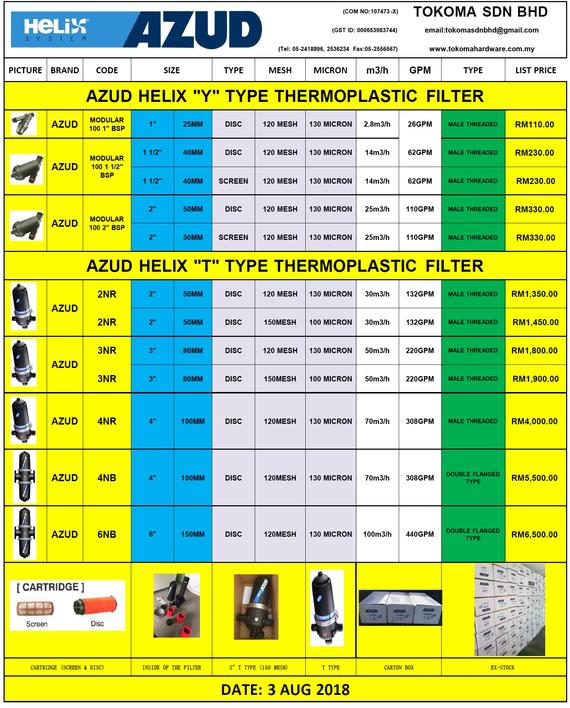 AZUD DISC / SCREEN FILTER / AZUD HELIX / AGL INDUSTRIAL FILTER SYSTEM