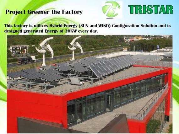 Project Greener The Factory