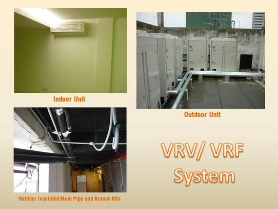 VRV / VRF System