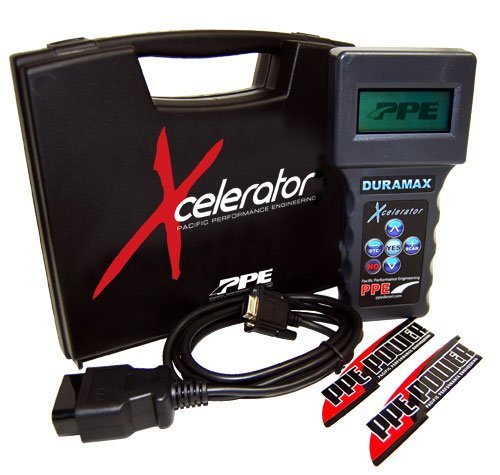 PPEXcelerator