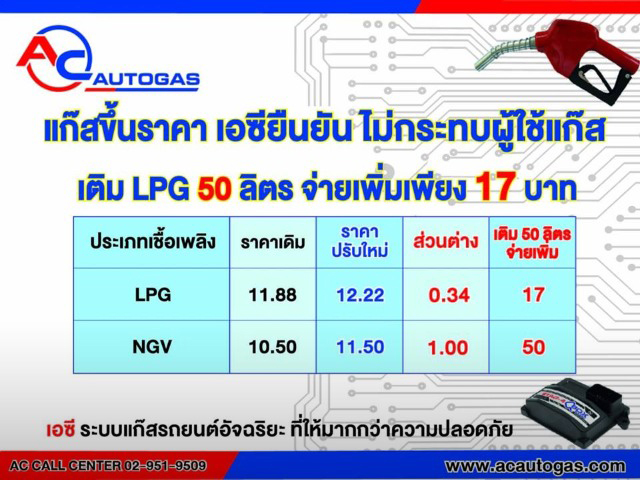 ยุทธคอปเตอร์ - เปิด 07 ตุลาคม 2014 13:48 น.